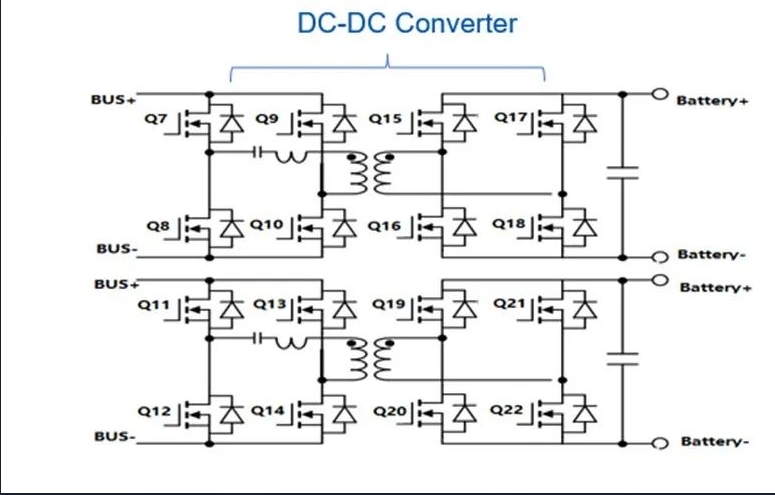 APS SiC MOSFET obtained AEC-Q101 automotive certification