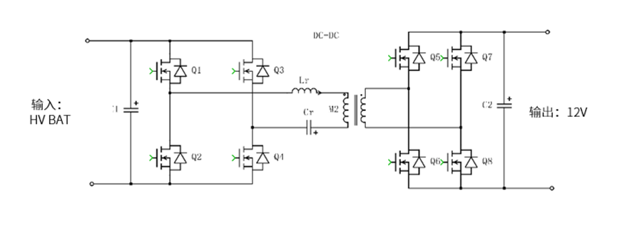 APS SiC MOSFET obtained AEC-Q101 automotive certification